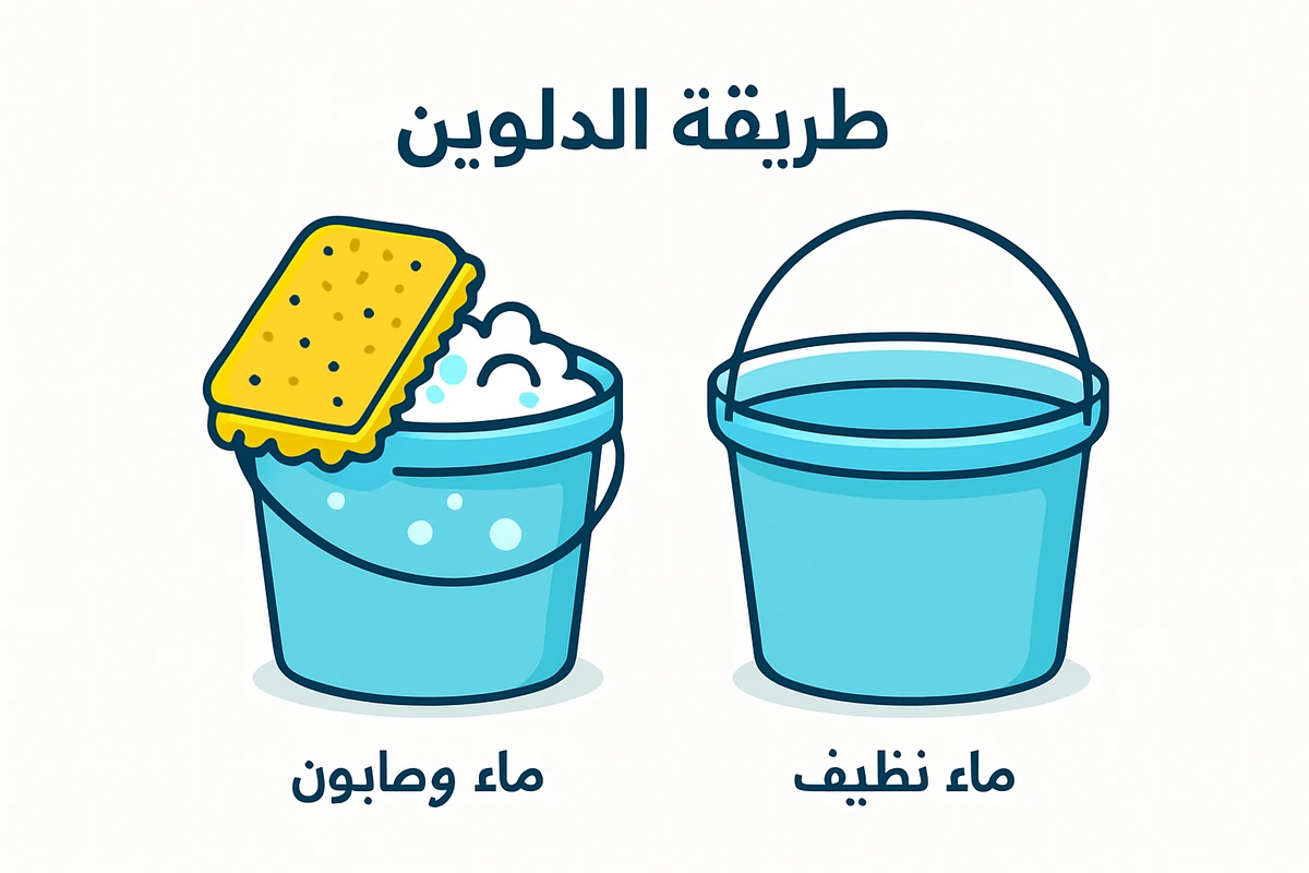 طريقة الدلوين