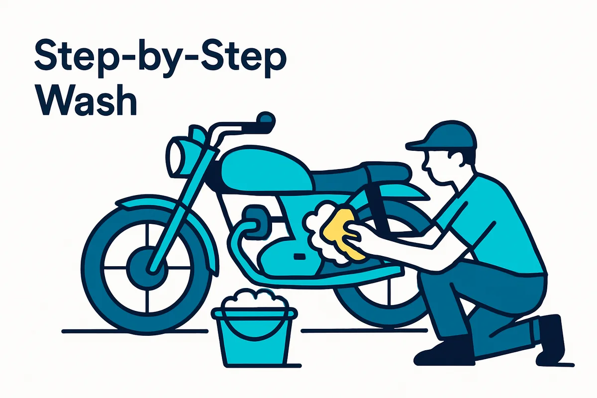 Step-by-Step Wash