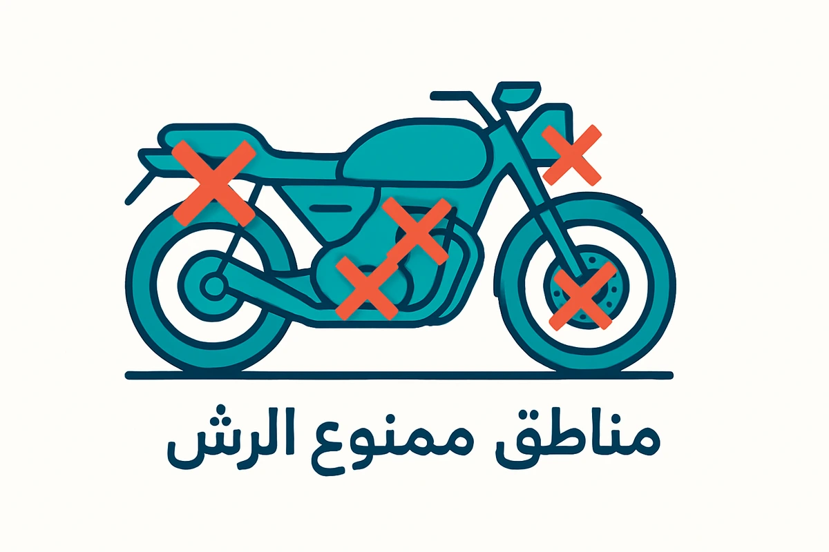 مناطق ممنوع الرش